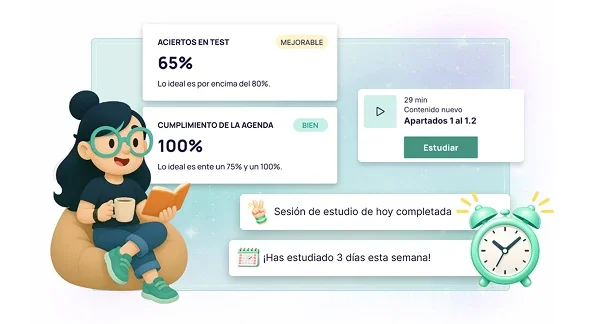 Ilustración sobre mantener el hábito de estudio con GoKoan.