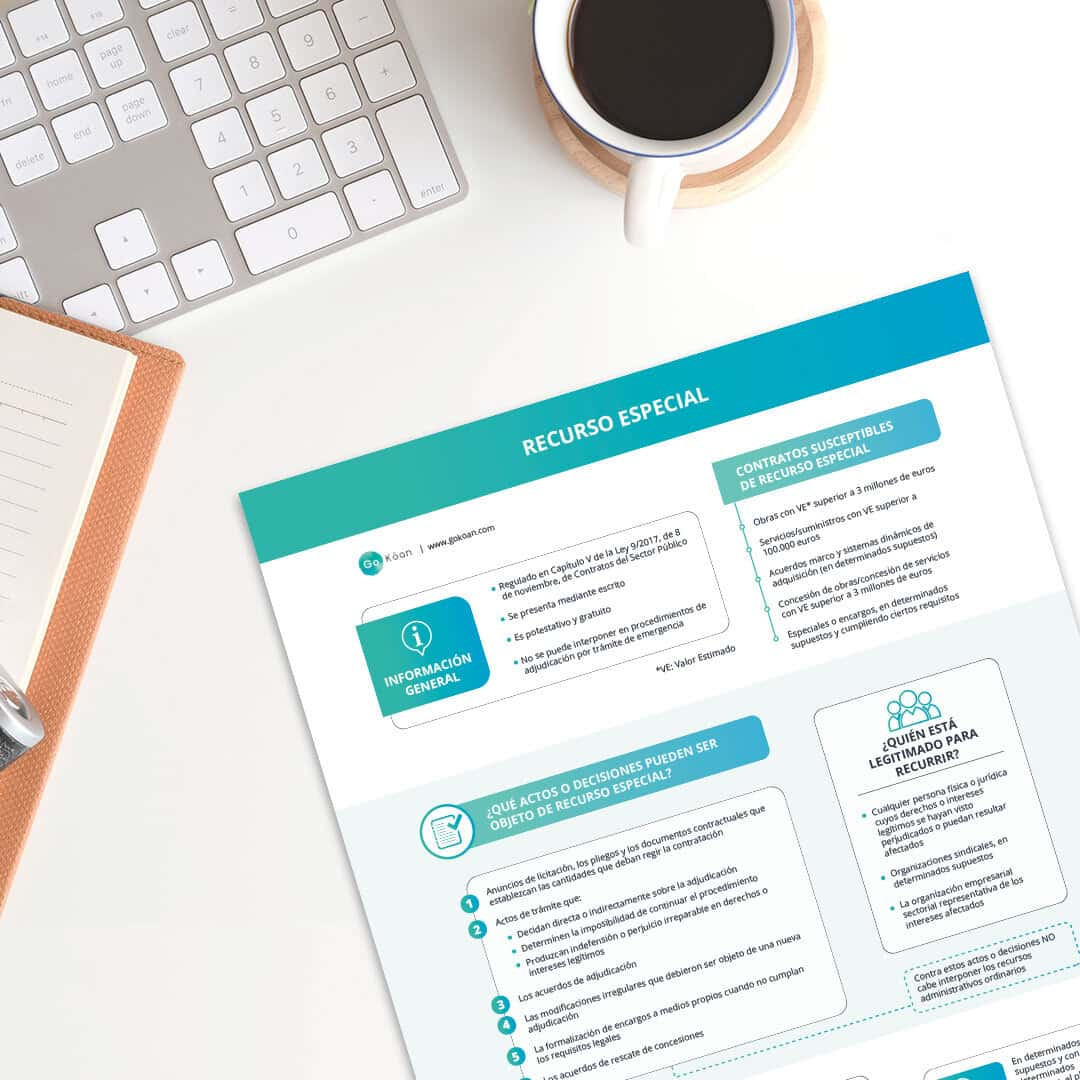 esquema-oposiciones-recurso-especial-contratacion-ley-contratos-lcsp