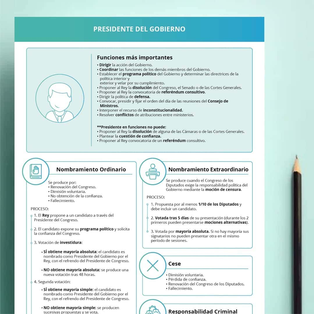 Esquema Oposiciones: Presidente del Gobierno